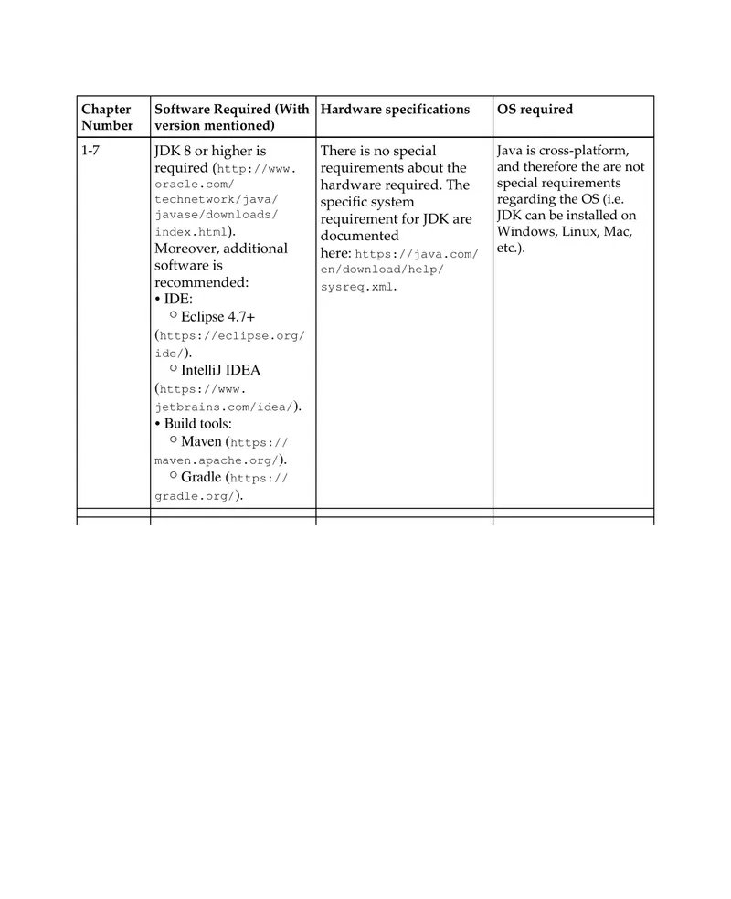Java Programming Guide