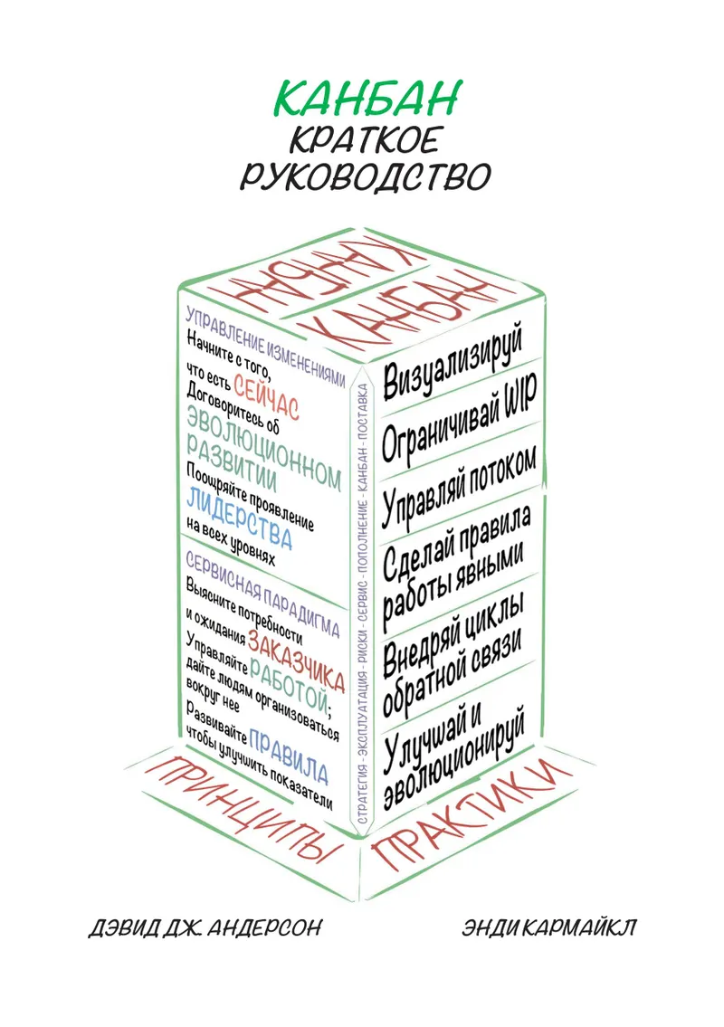 Канбан: краткое руководство