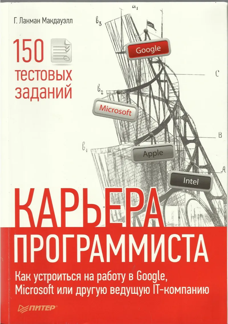 Lakman G - Karyera programmista Kak ustroits