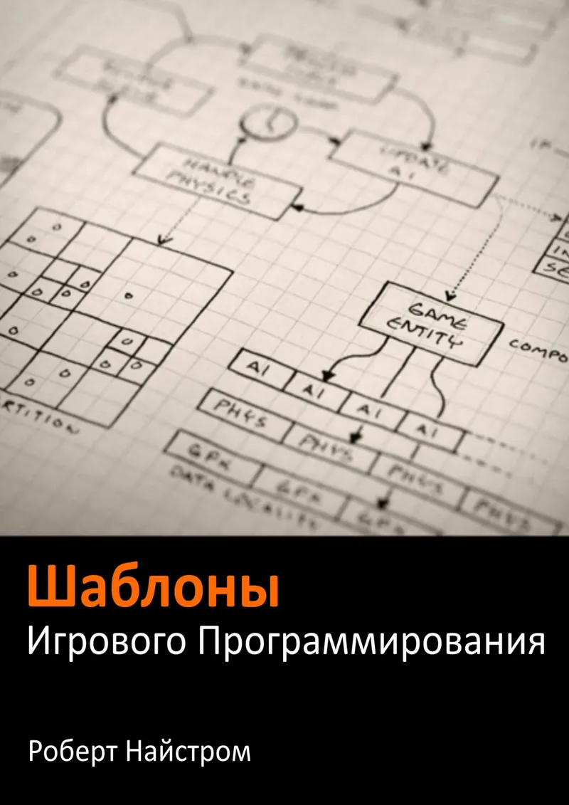 Шаблоны игрового программирования
